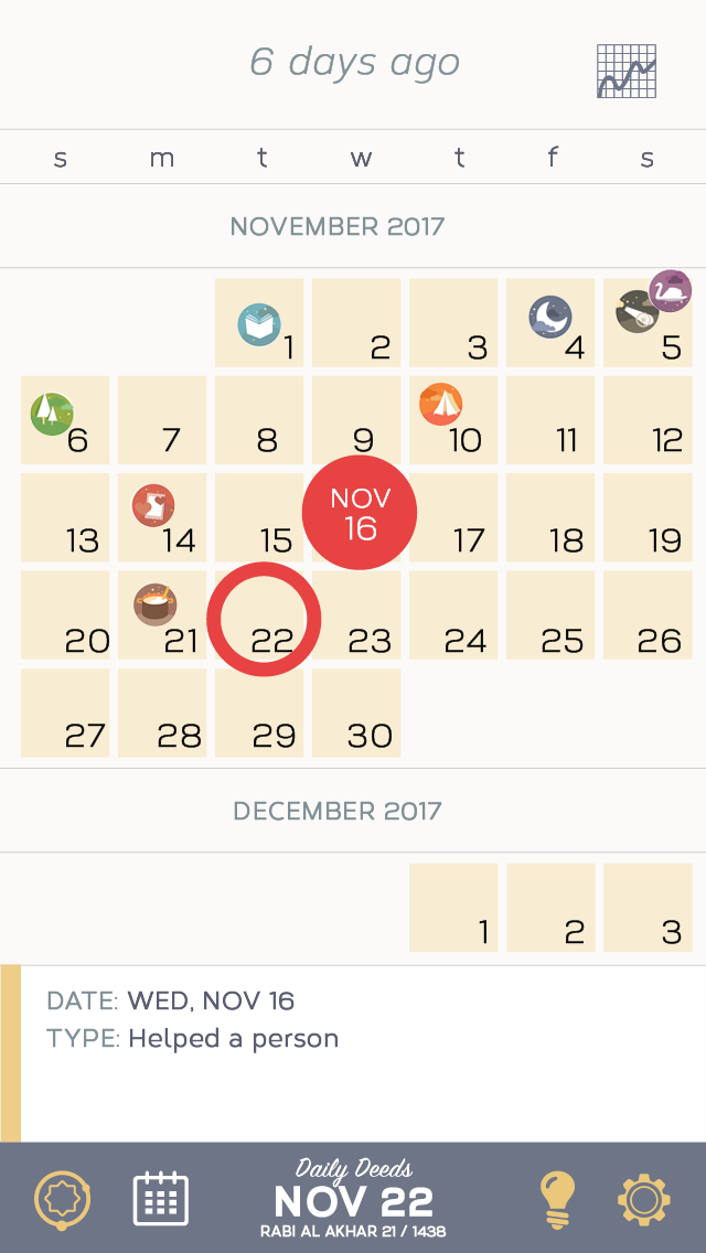 Monthly calendar screen